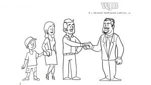 Increase Sales with Whiteboard Animation Video