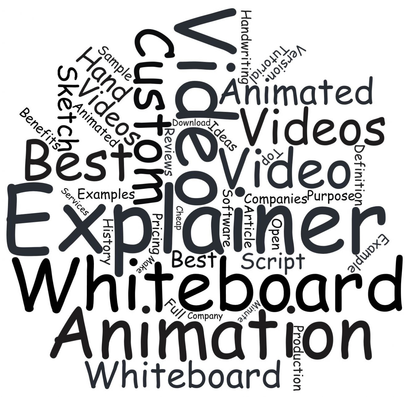 Whiteboard Video,Whiteboard Animation Video,Whiteboard Explainer Video,Best Explainer Videos,Best Sketch Videos,Custom Whiteboard Video